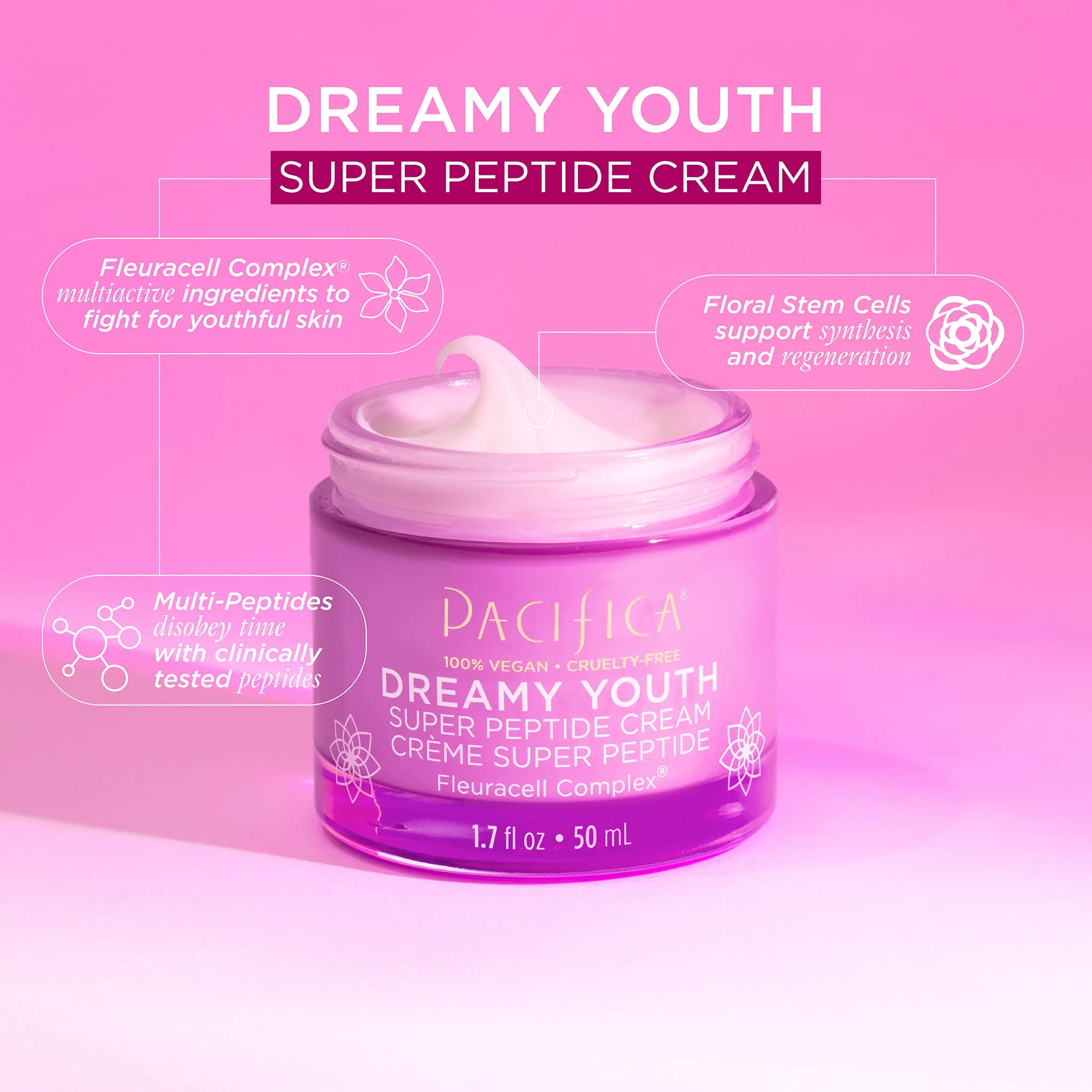 Dreamy Youth Super Peptide Cream