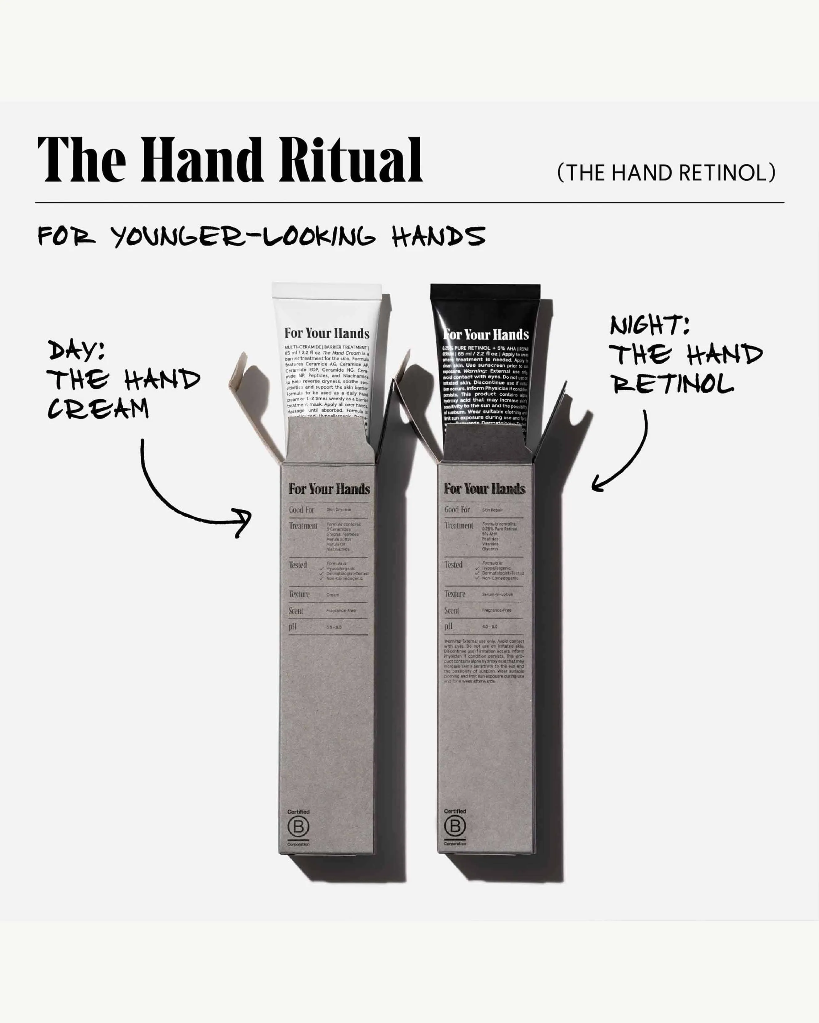 The Hand Retinol - Repair Treatment with 0.25% Pure Retinol   5% AHA