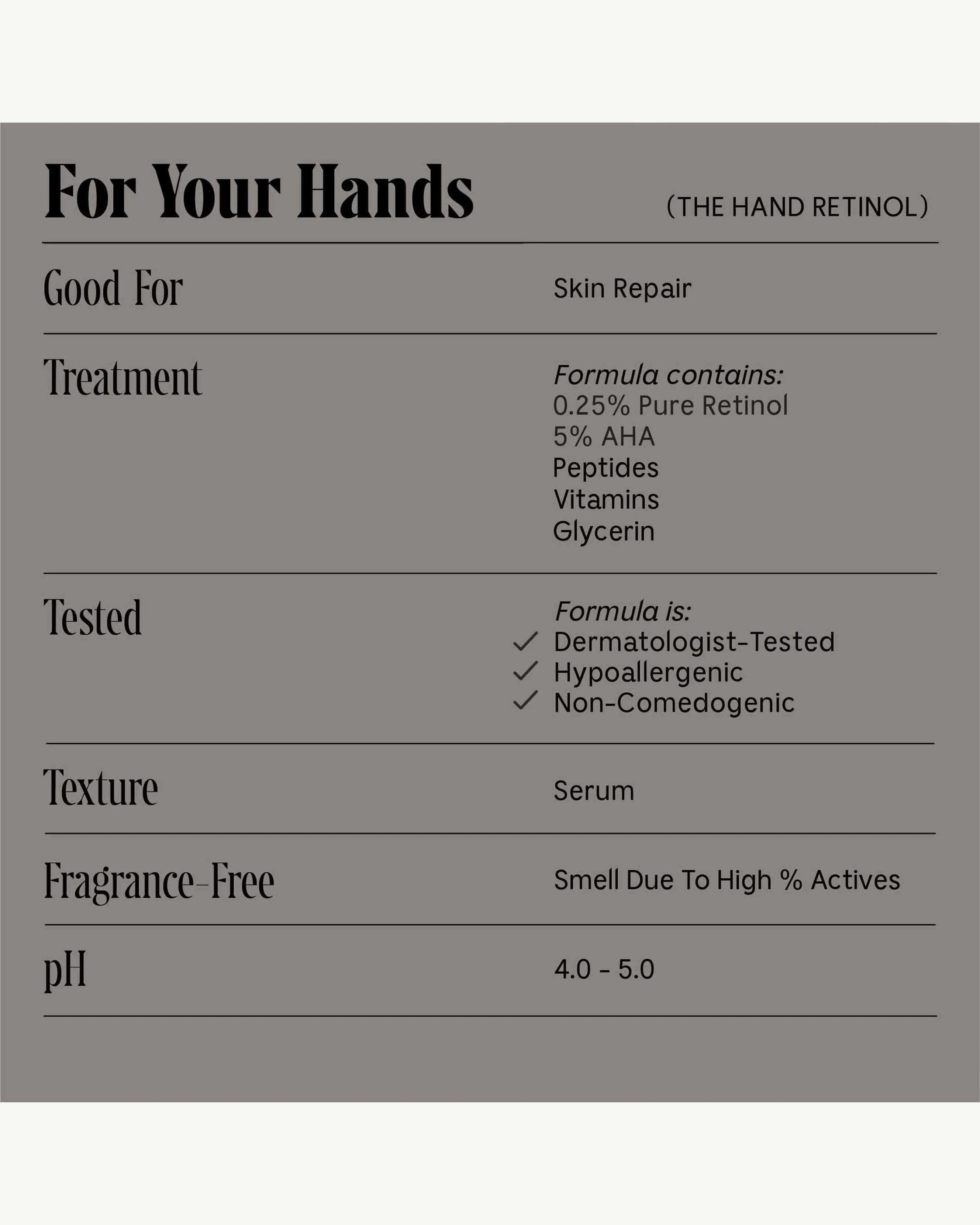 The Hand Retinol - Repair Treatment with 0.25% Pure Retinol   5% AHA